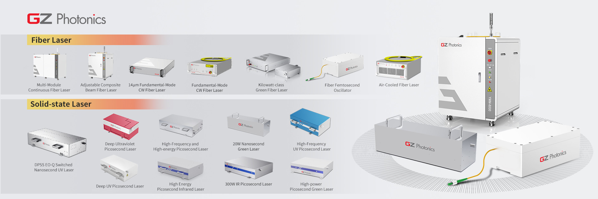 qualidade Laser de fibra QCW verde fábrica